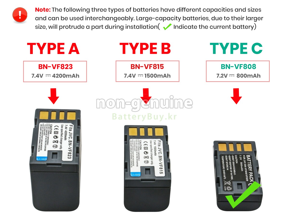 JVC 6AC 대체 배터리